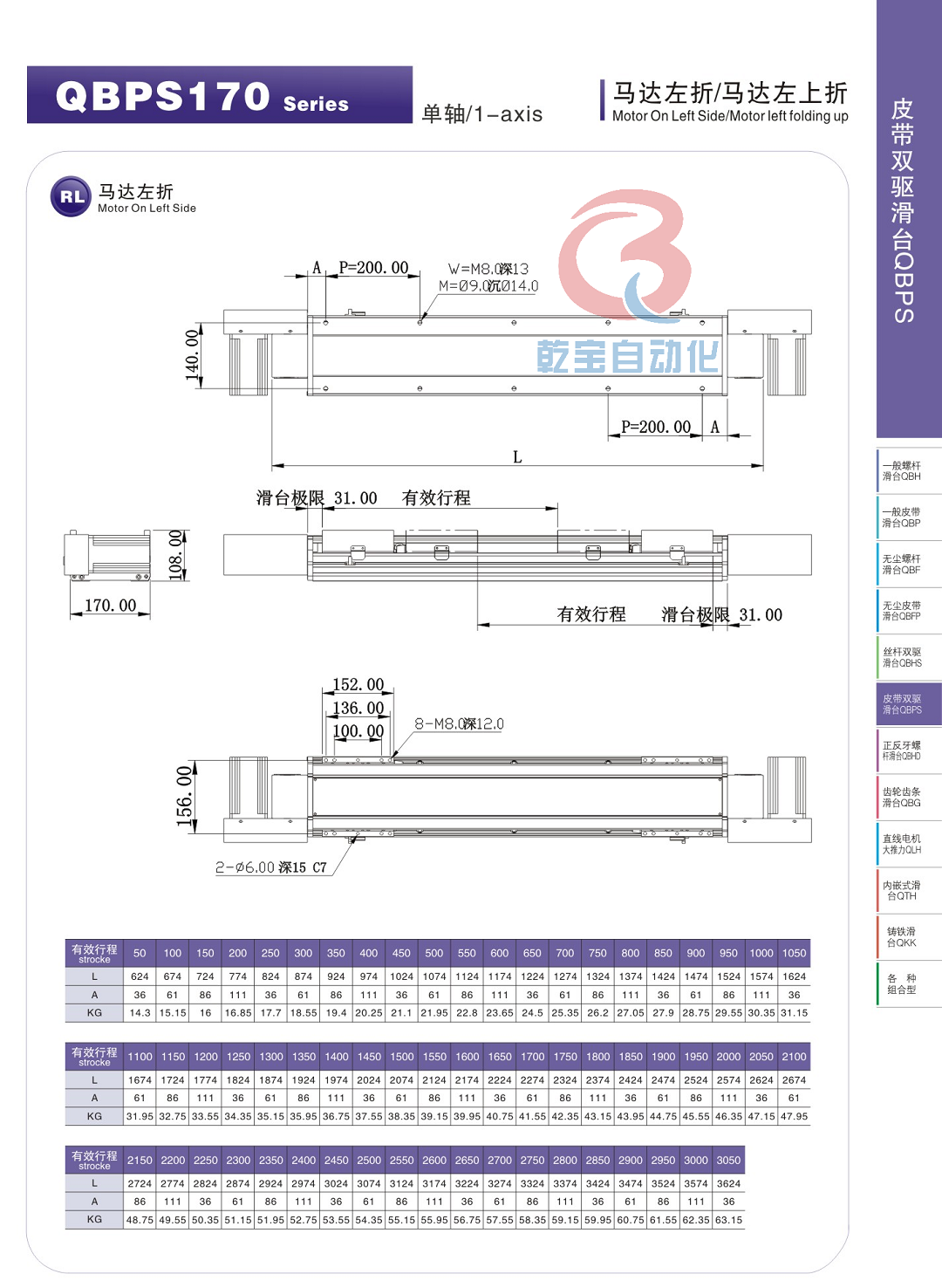 QBPS170-RL左折.png